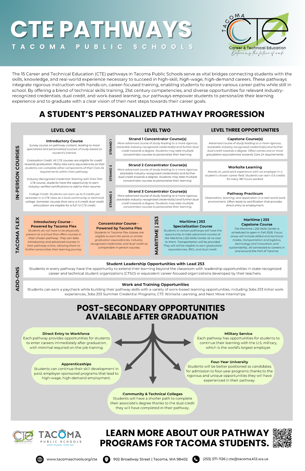 How to Leverage CTE for Durable, Personalized Pathways