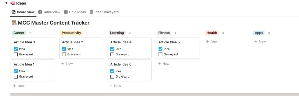 How We Use Notion to Manage a Blog That Gets 200K+ Monthly Visits