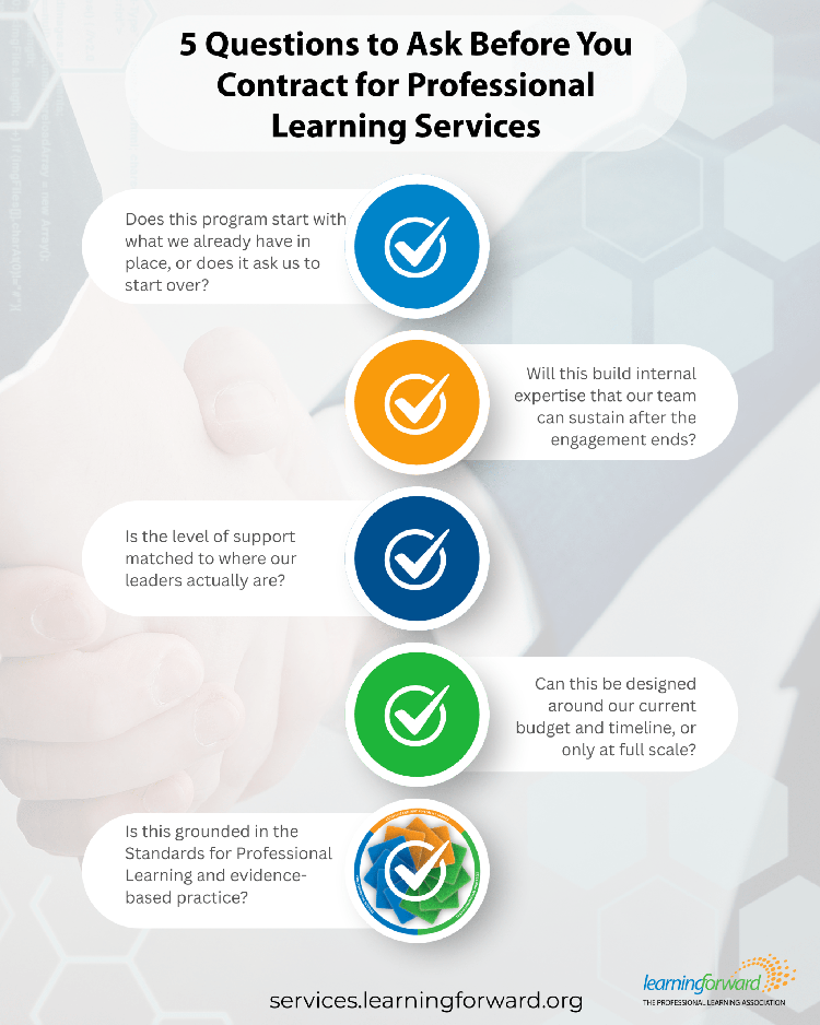 Designed for impact: Four strategies for customizing professional learning