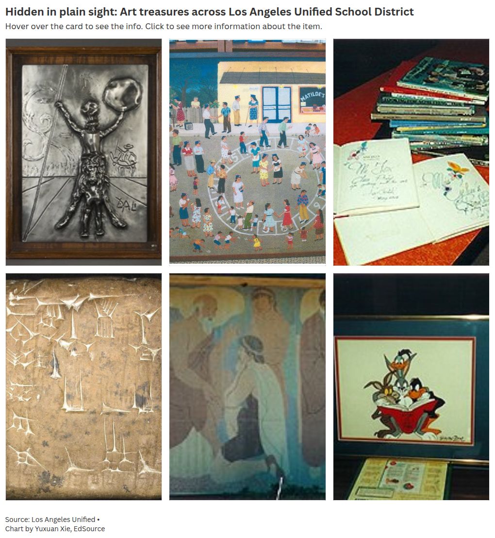 Inside Los Angeles Unified’s hidden world of art, archives and artifacts