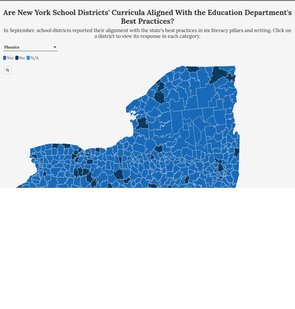 Scores of New York School Districts Report Using Discredited Reading Curricula