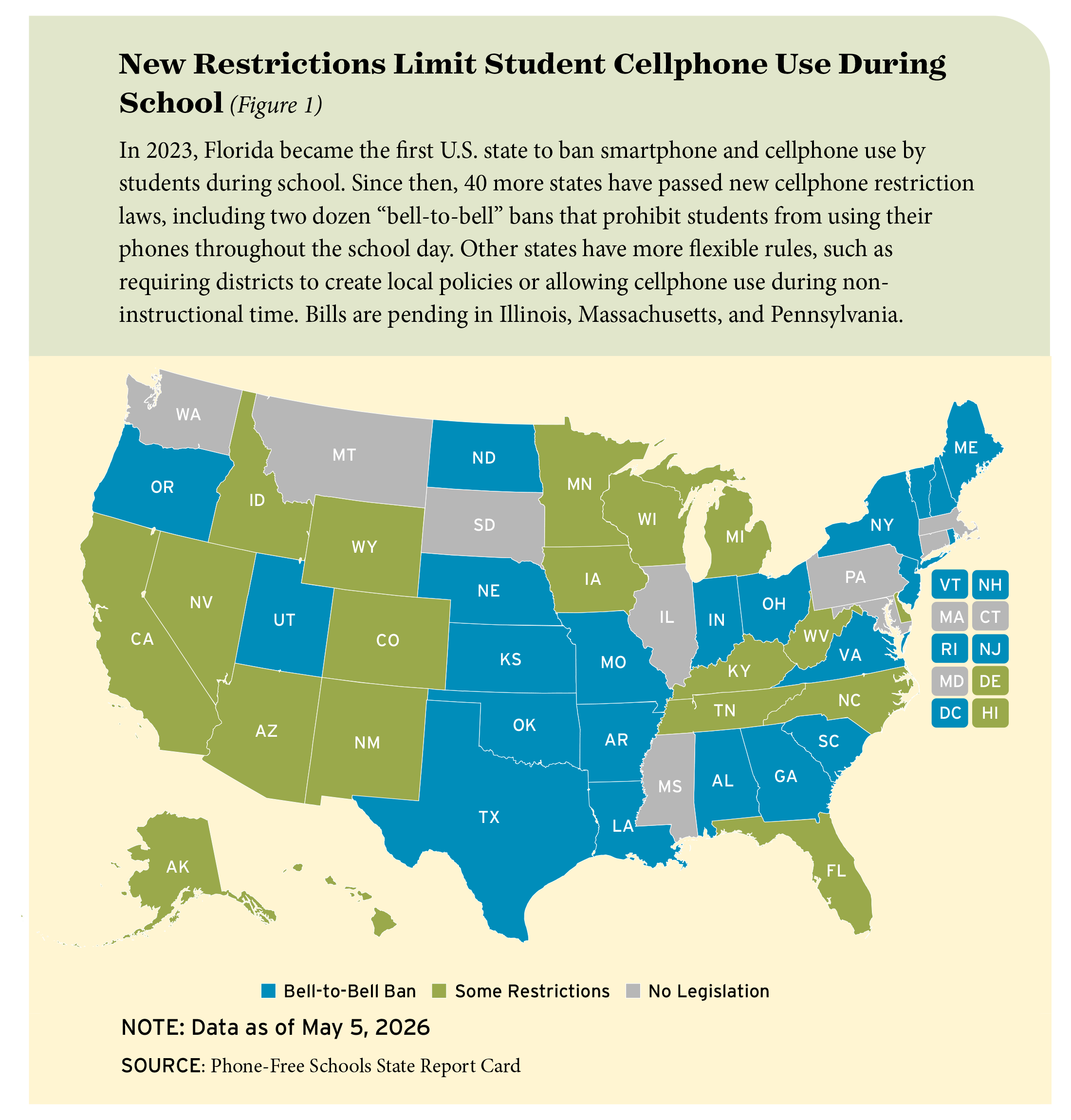 Can Banning Cellphones Save Student Learning?