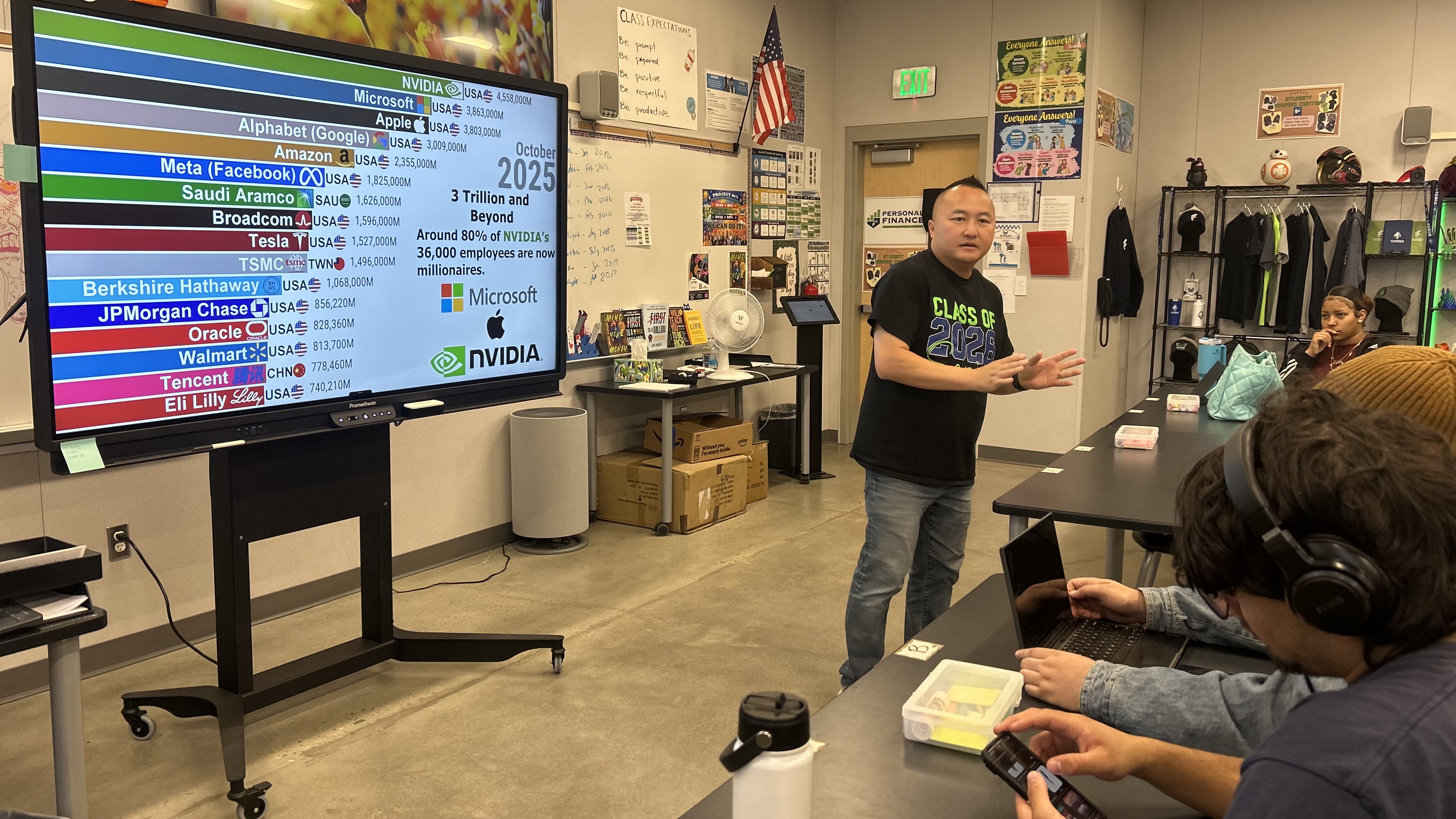 California students must soon learn personal finance to graduate. Here’s how it will be taught